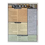 Linux Quick Study Guide - QuickStudy