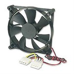 120mm Case Fan W/ Molex X40 - Alpha Omega