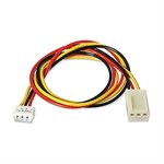 Fan To 3 Wire Connector W/ Rpm - EverCool