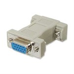 VGA Gender Changer HD15 (DE15) Female To Female ZT1300195 - Ziotek
