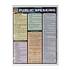 Public Speaking Quick Study Guide