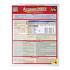 Access 2003 Reference Guide