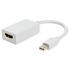 Mini DisplayPort To HDMI Adapter