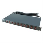 10 Outlet 1U Rack Mount PDU W/ Individual Switches MLSL-11510 - A Neutronics